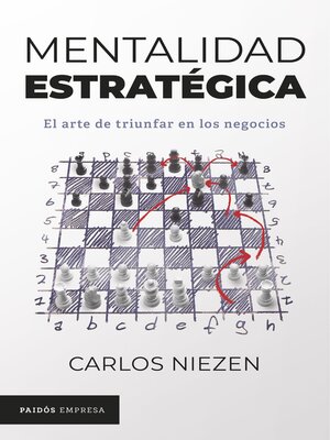 cover image of Mentalidad estratégica